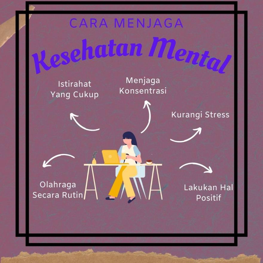 Hari Kesehatan Mental Sedunia, Pentingnya Menjaga Kesehatan Mental ...